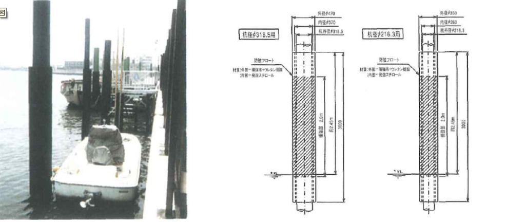 防舷フロート | 製品紹介 | ゼニヤ海洋サービス株式会社