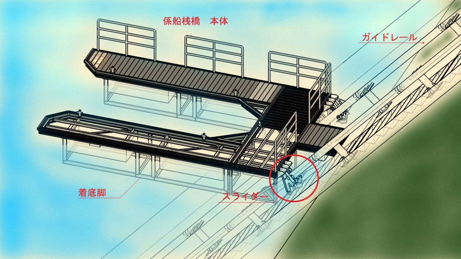 係船設備 | 製品紹介 | ゼニヤ海洋サービス株式会社